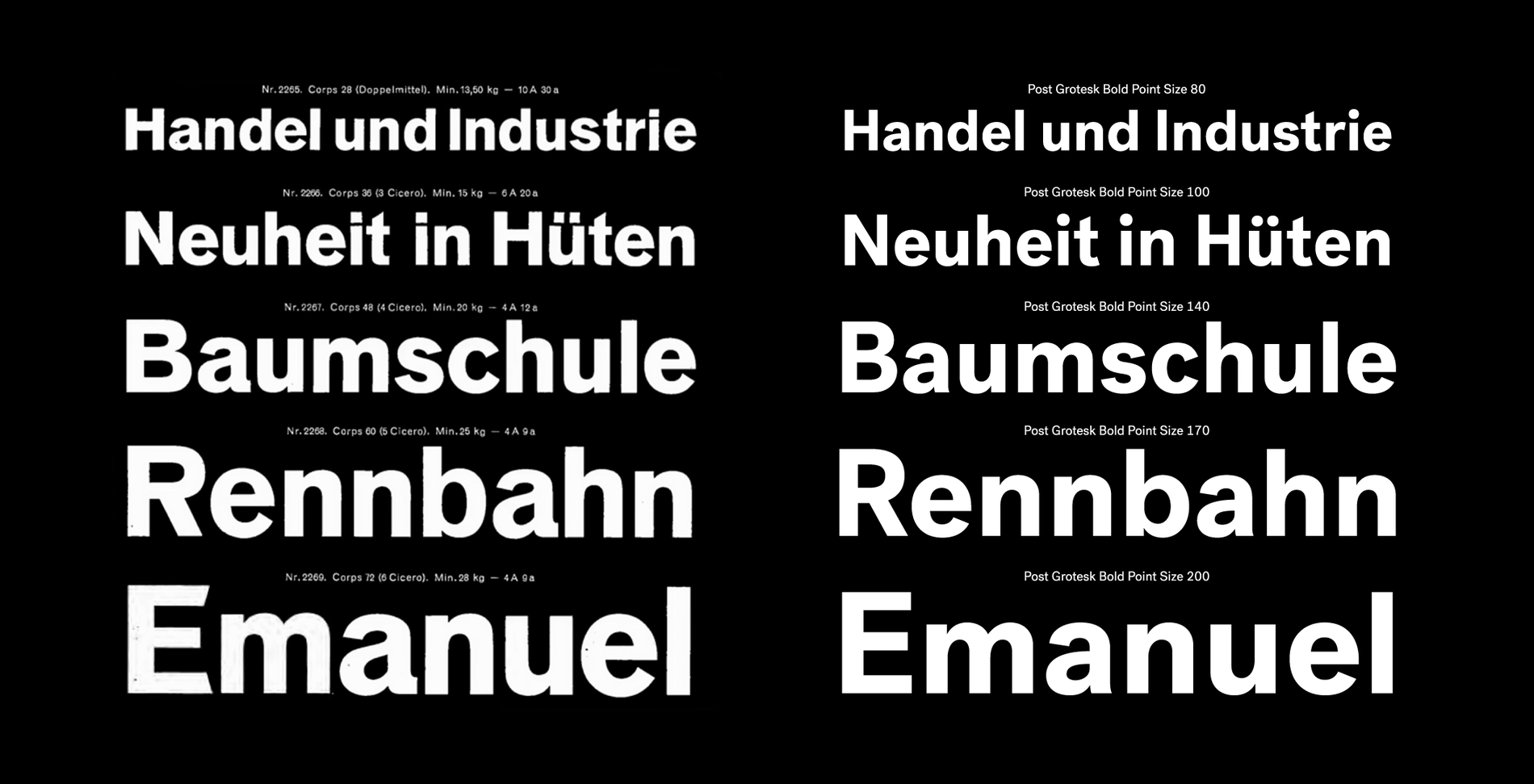 Post Grotesk