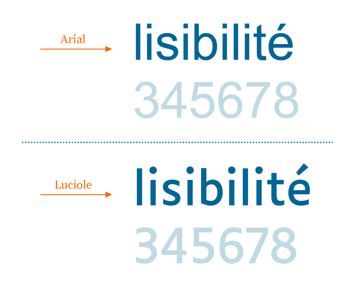 Luciole
