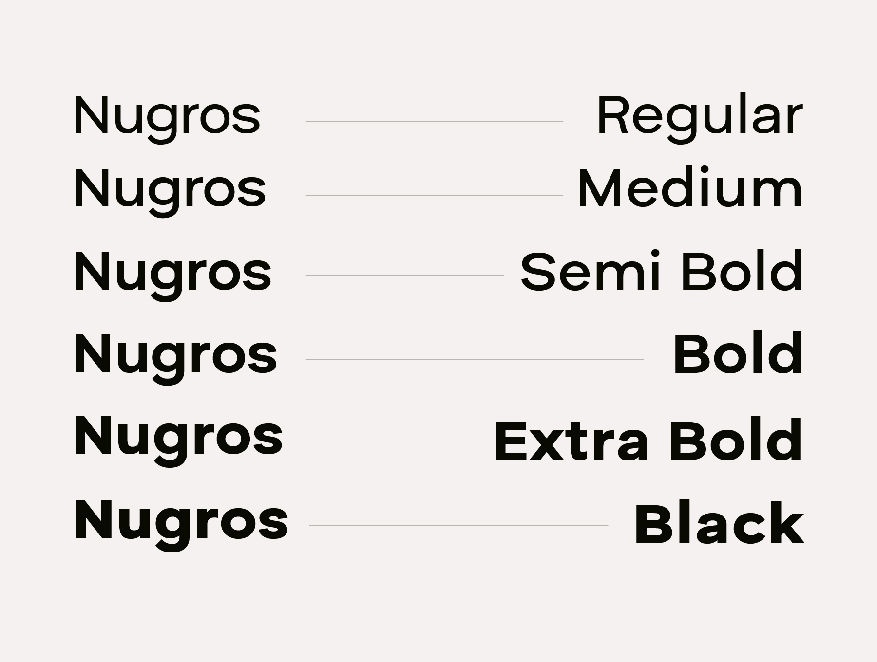 Nugros