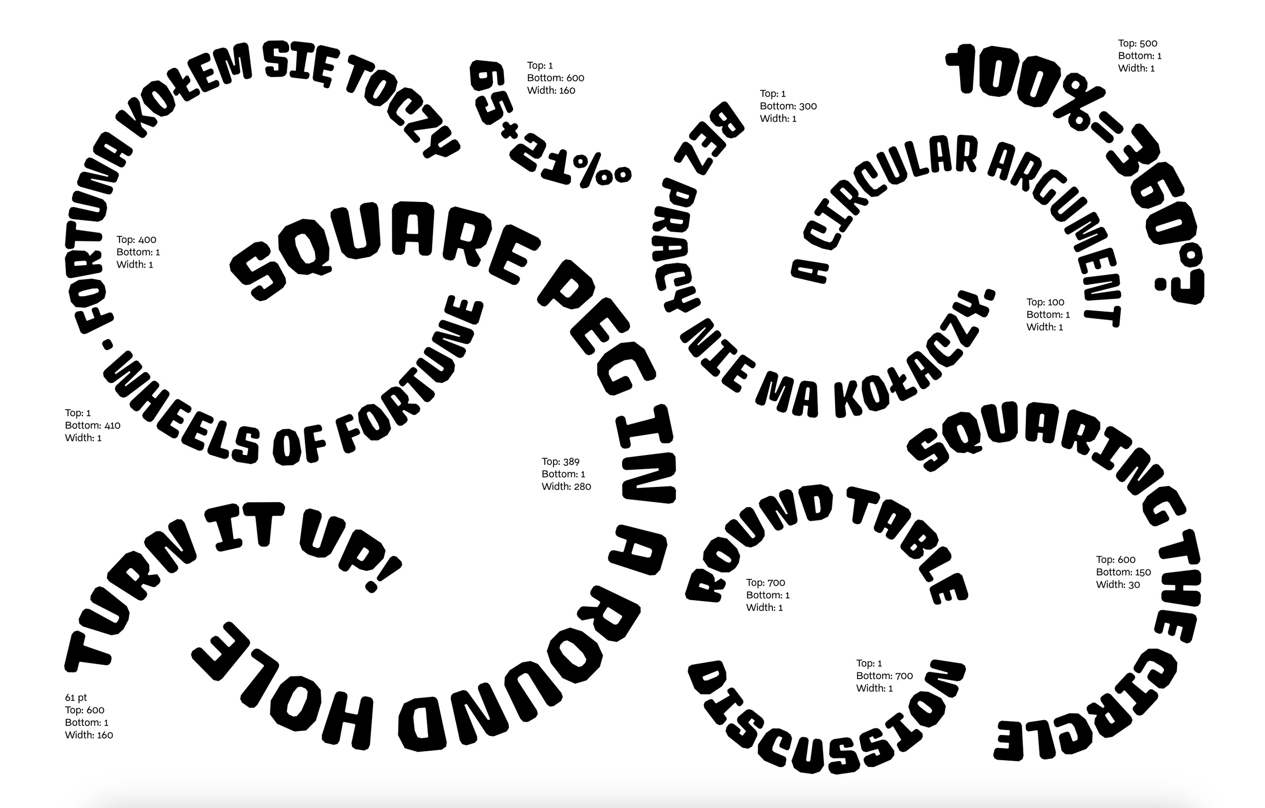 Radius